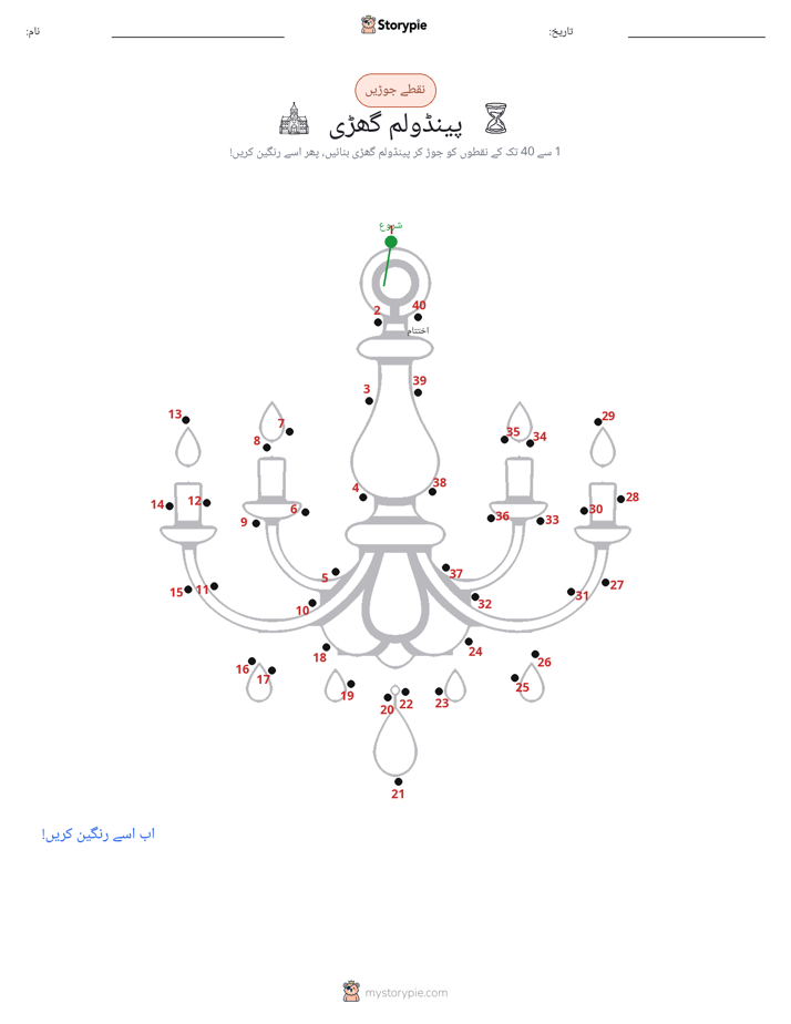 نقطے سے نقطے تک