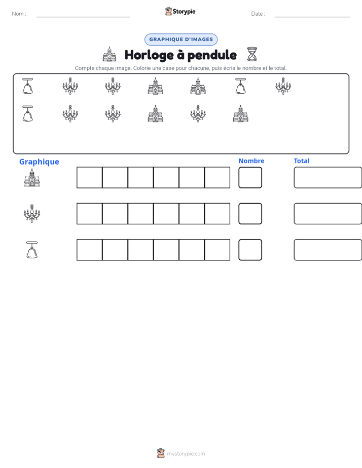 Compter & Graphier