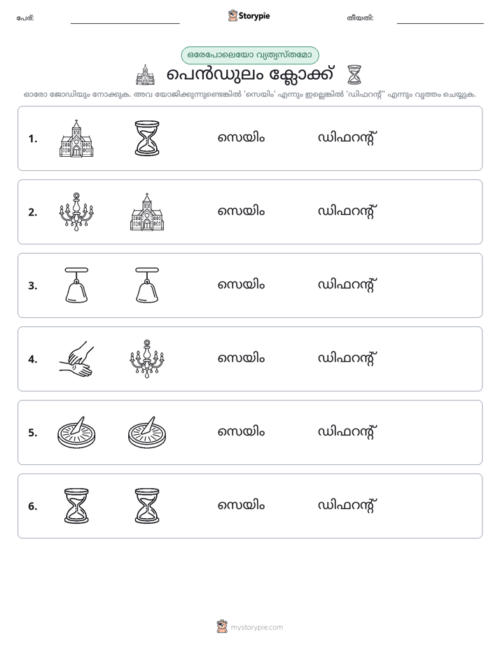 ഒന്നോ വ്യത്യാസമോ
