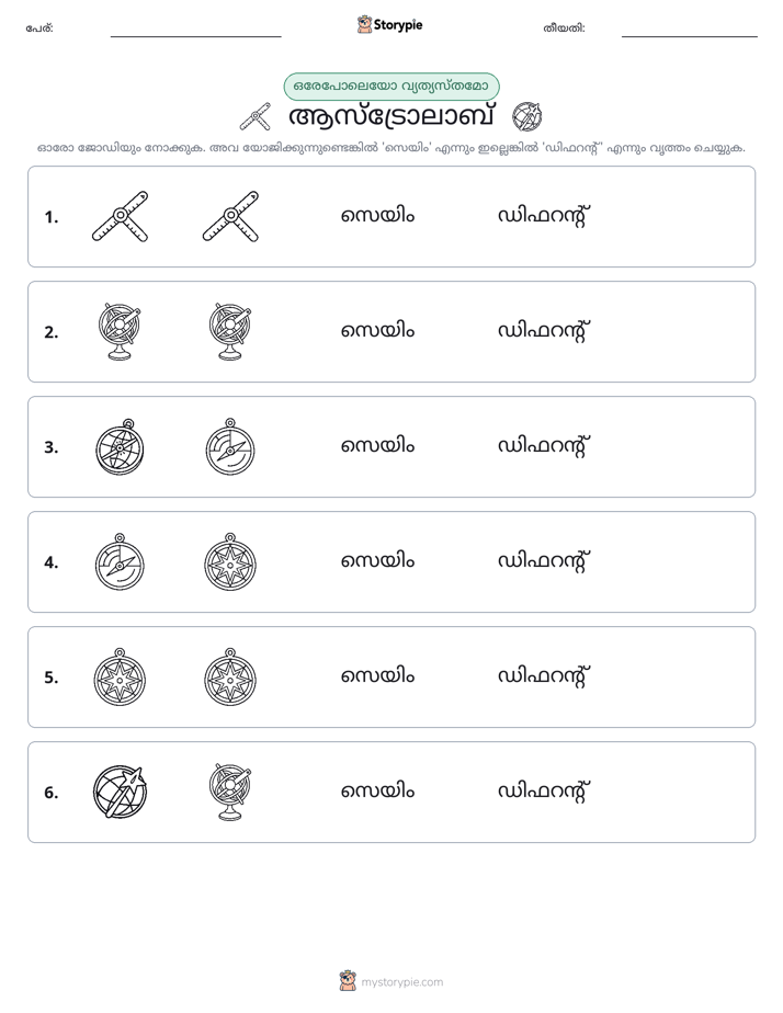 ഒന്നോ വ്യത്യാസമോ