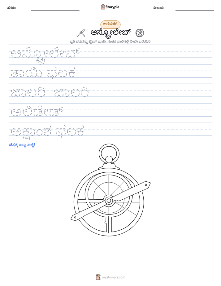 ಲೇಖನ ಅಭ್ಯಾಸ