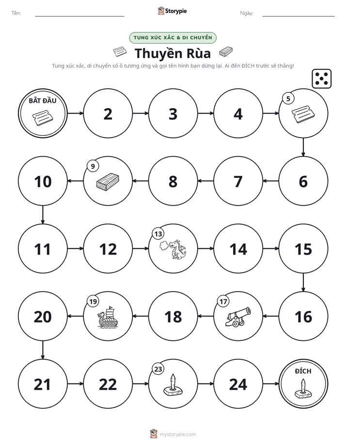 Trò Chơi Cuộn & Di Chuyển