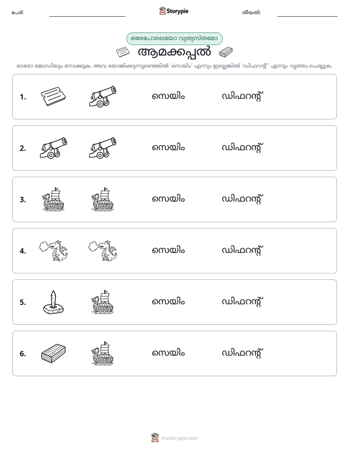 ഒന്നോ വ്യത്യാസമോ