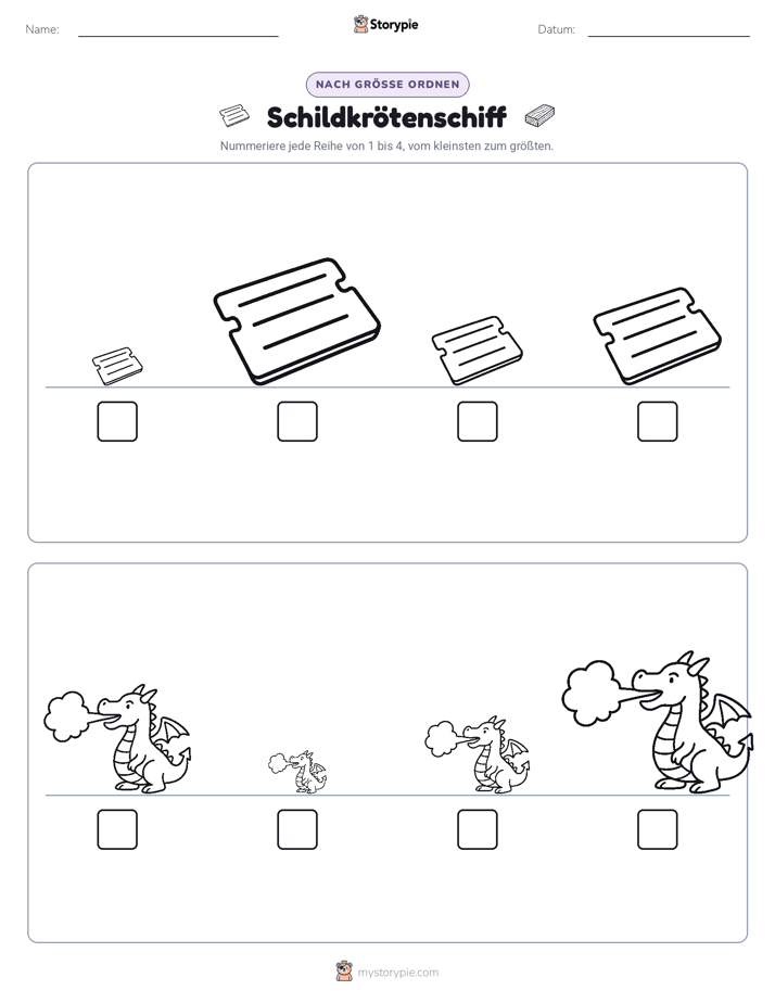 Größenordnung