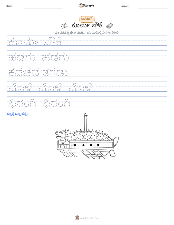 ಲೇಖನ ಅಭ್ಯಾಸ