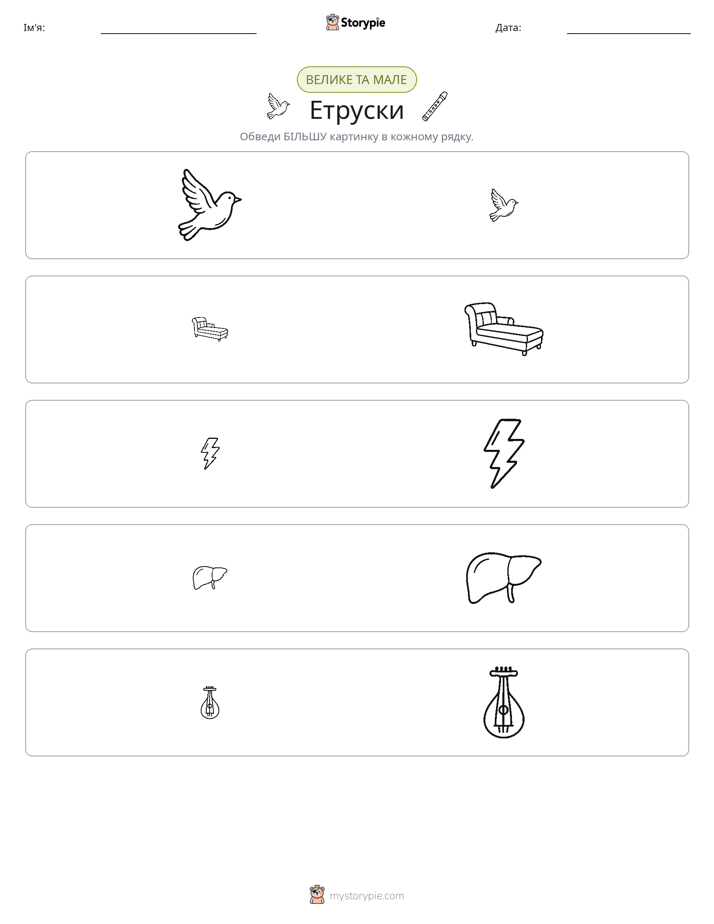 Сортування