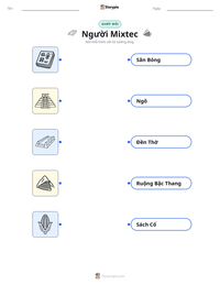 Xem trước tài liệu in sẵn Người Mixtec