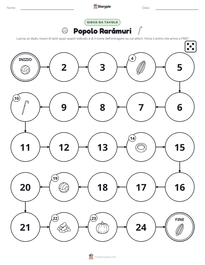 Gioco di Ruolo & Movimento