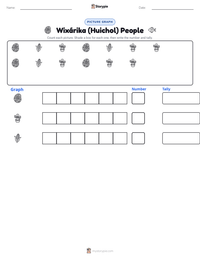 Wixárika (Huichol) People printable worksheet preview