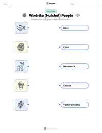 Wixárika (Huichol) People printable worksheet preview