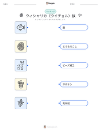 ウィシャリカ（ウイチョル）族 の印刷可能ワークシートプレビュー