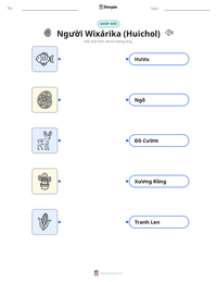 Xem trước tài liệu in sẵn Người Wixárika (Huichol)