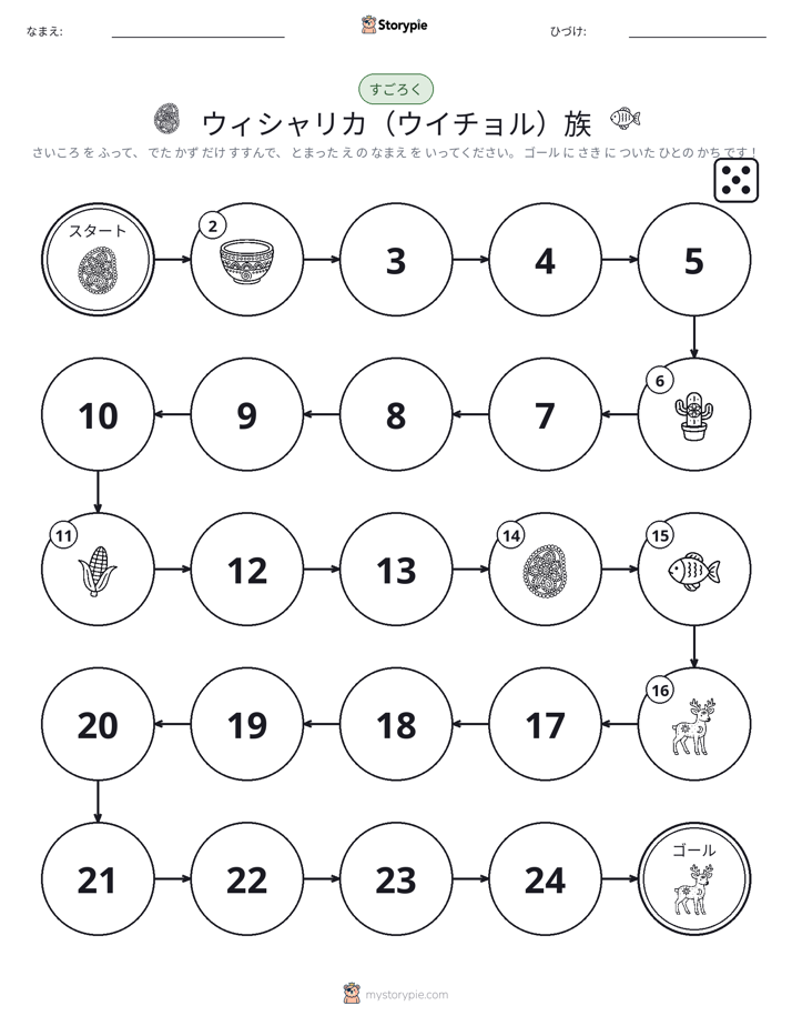 ロール＆ムーブゲーム