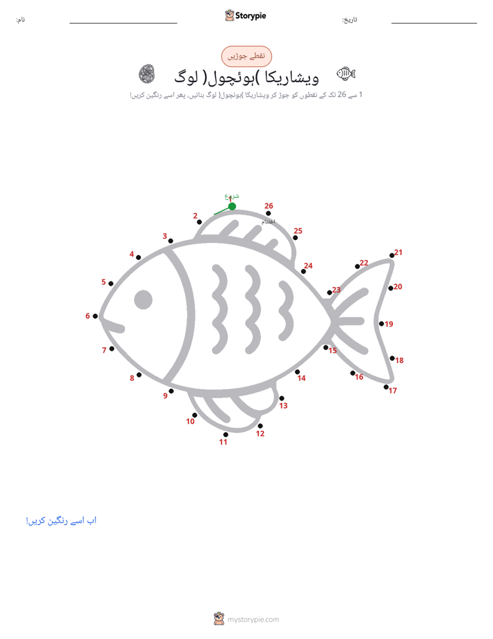 نقطے سے نقطے تک