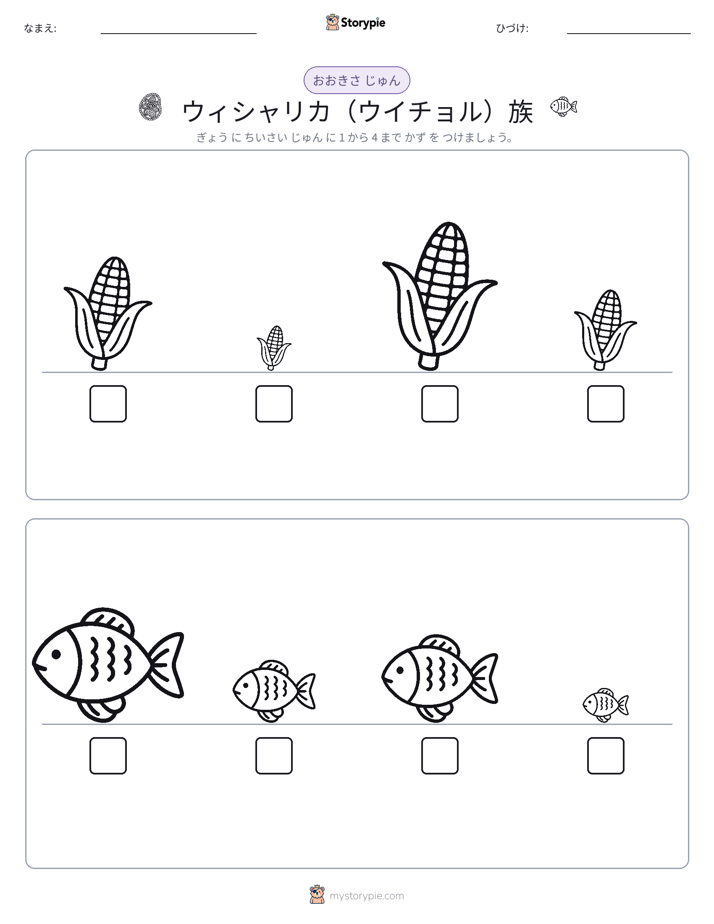 サイズ順