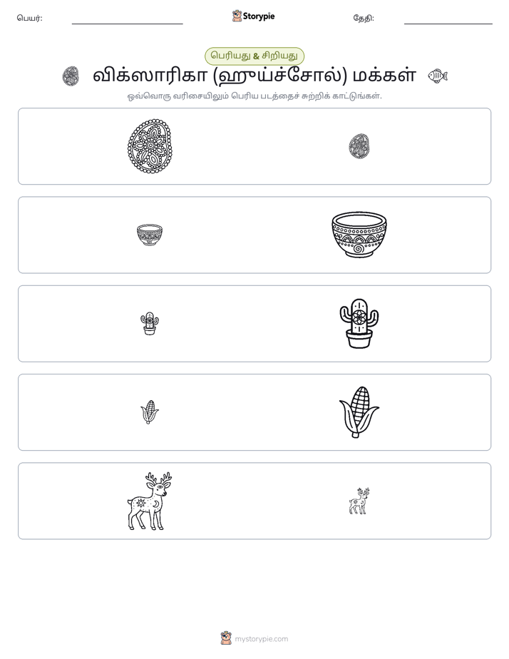 வகைப்படுத்தல்
