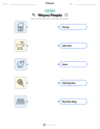 Wayuu People printable worksheet preview