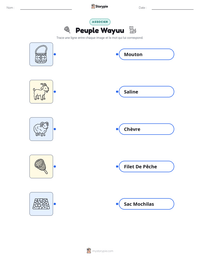 Aperçu de la feuille de travail imprimable Peuple Wayuu