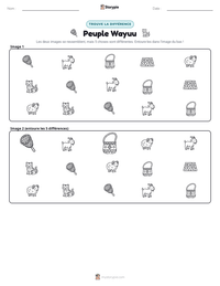 Aperçu de la feuille de travail imprimable Peuple Wayuu