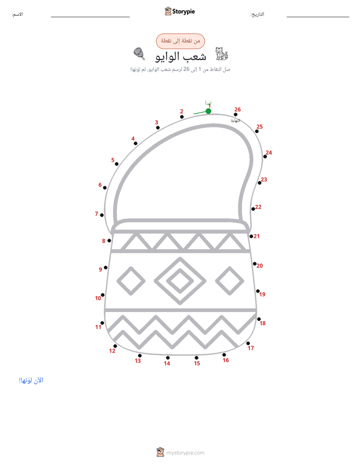 نقطة إلى نقطة
