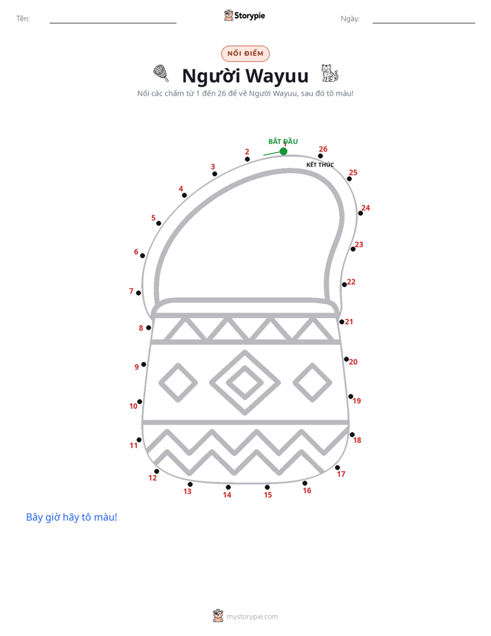Nối Điểm
