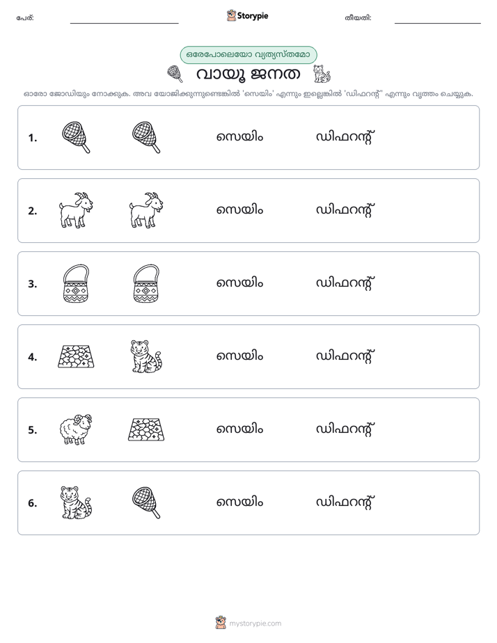 ഒന്നോ വ്യത്യാസമോ