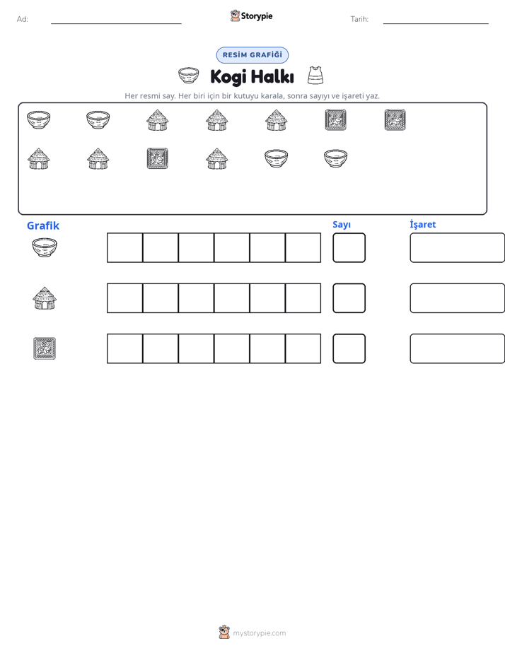 Say & Grafik