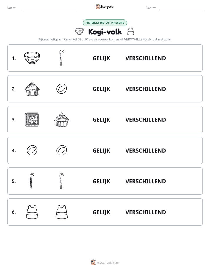 Zelfde of Verschillend