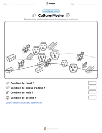 Aperçu de la feuille de travail imprimable Culture Moche