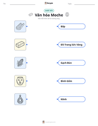 Xem trước tài liệu in sẵn Văn hóa Moche