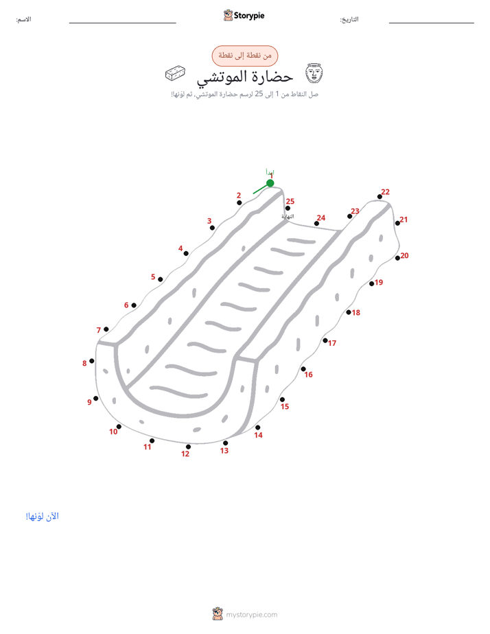 نقطة إلى نقطة
