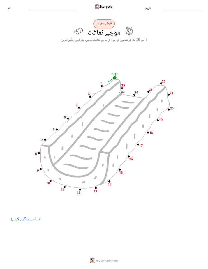 نقطے سے نقطے تک