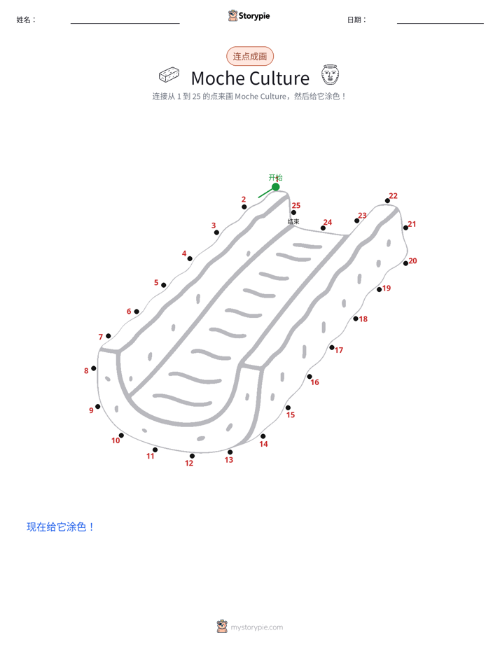 连点成线