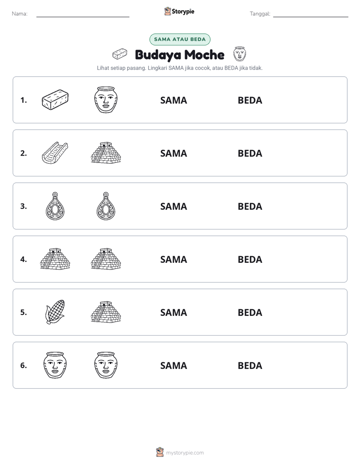 Sama atau Berbeda