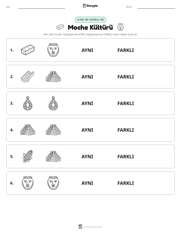 Aynı mı Farklı mı