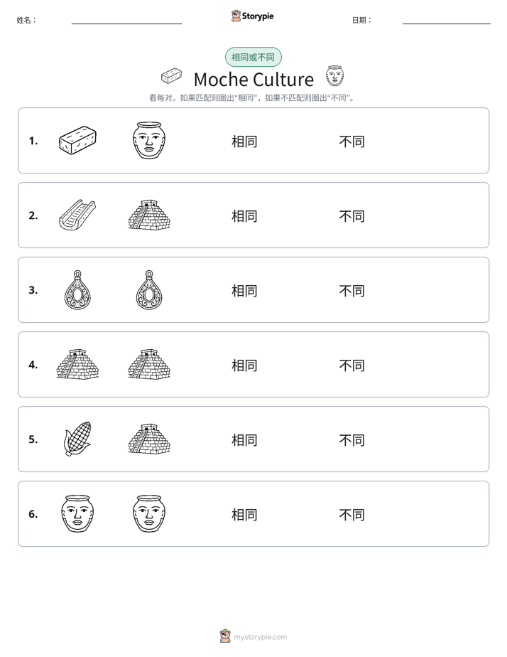 相同或不同