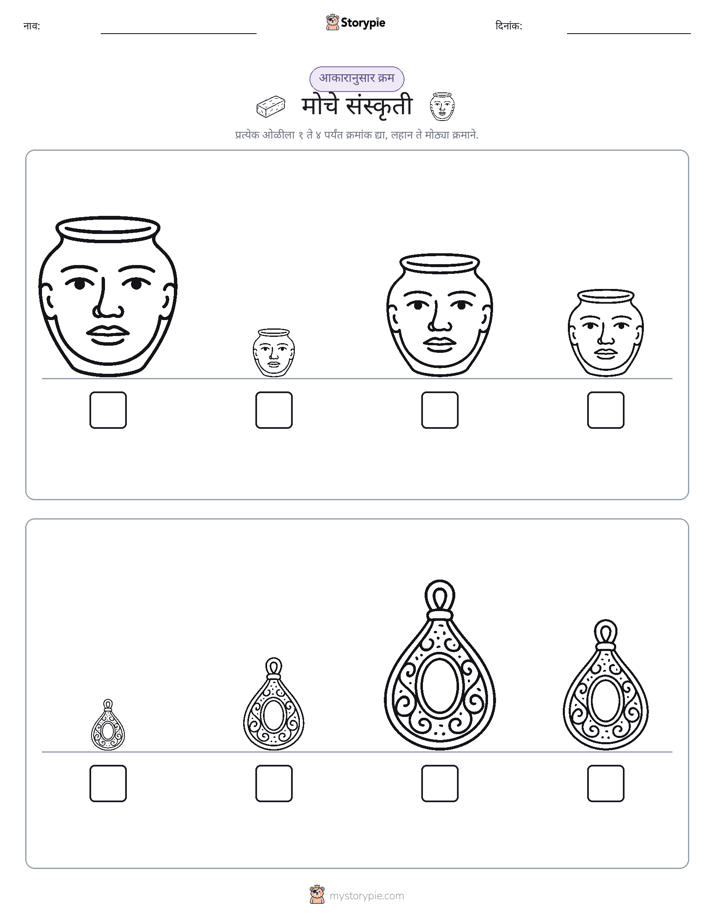 आकार क्रम
