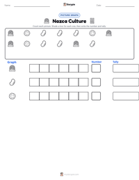 Nazca Culture printable worksheet preview