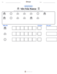 Xem trước tài liệu in sẵn Văn hóa Nazca
