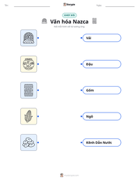 Xem trước tài liệu in sẵn Văn hóa Nazca