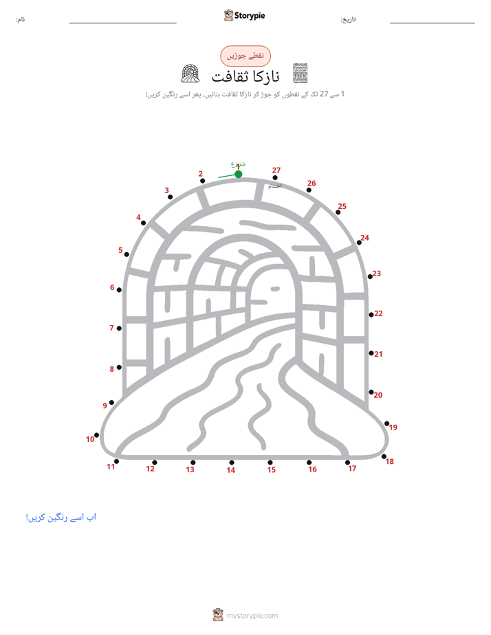 نقطے سے نقطے تک