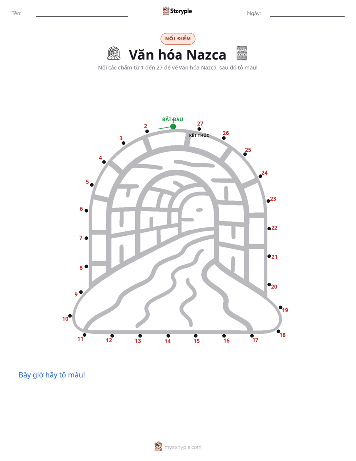 Nối Điểm