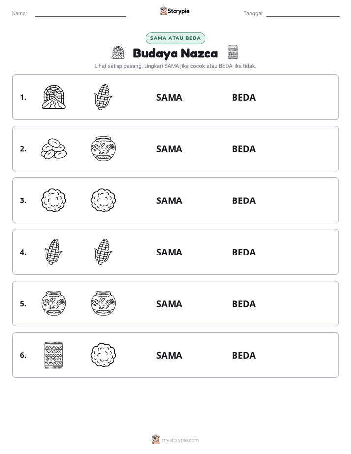 Sama atau Berbeda