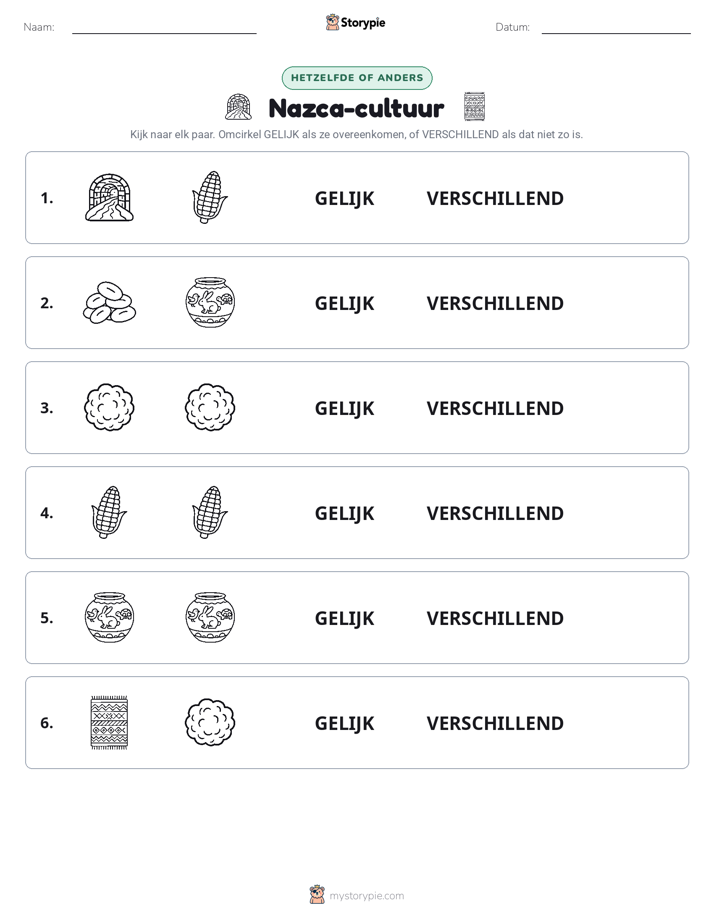 Zelfde of Verschillend