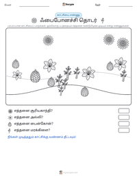 ஃபைபோனச்சி தொடர் அச்சிடக்கூடிய வேலைப்பதிவின் முன்னோட்டம்
