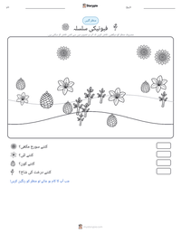 فبونیکی سلسلہ پرنٹ کرنے کے قابل ورکشیٹ کا پیش نظارہ