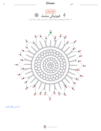 فبونیکی سلسلہ پرنٹ کرنے کے قابل ورکشیٹ کا پیش نظارہ