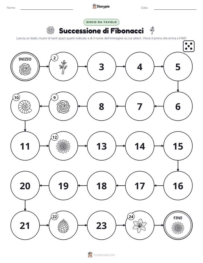 Gioco di Ruolo & Movimento