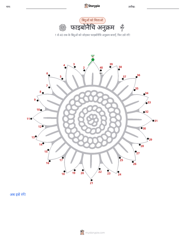 बिंदु से बिंदु