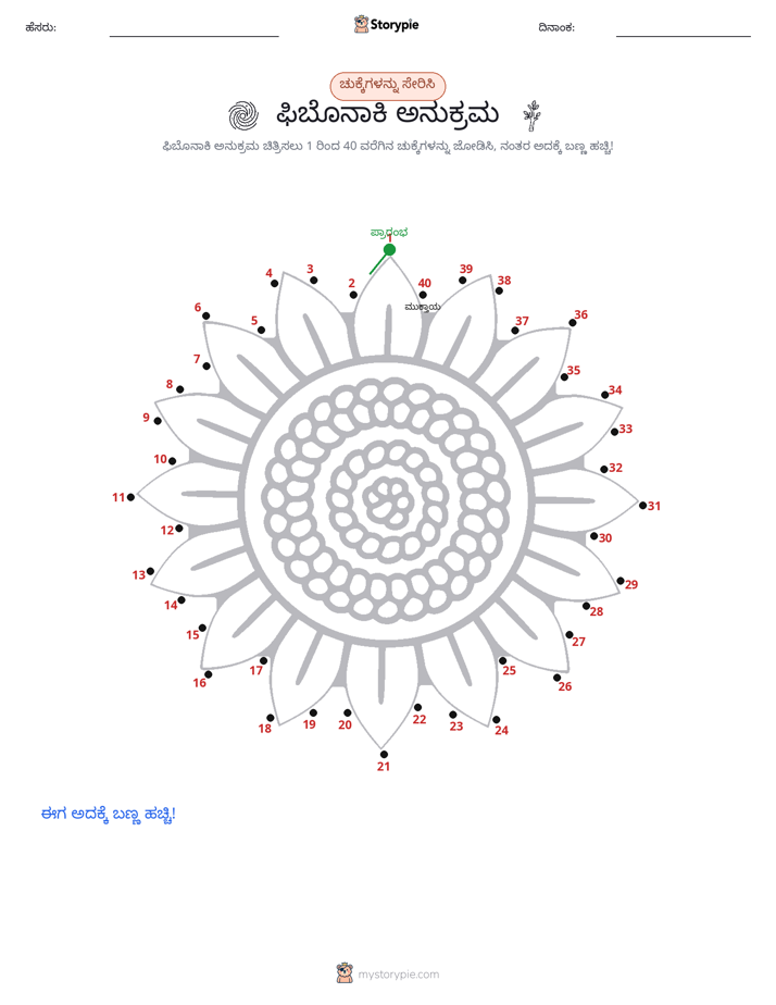 ಬಿಂದುಗಳಿಂದ ಬಿಂದು